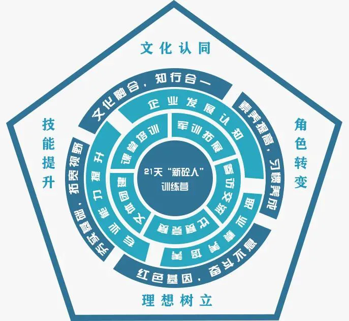 如何利用心理学技巧提高篮球比赛中的专注度_1