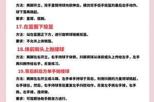 如何在篮球训练后有效利用冰敷缓解疲劳:科学与实践的结合